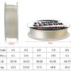 Fishing line - Image 2