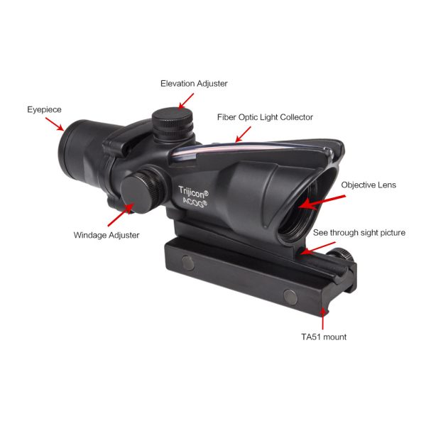 Maku metal sight 4x32 eating chicken outdoor sports quadruple lens - Image 2